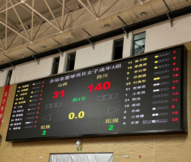 女篮比较弱, 分都在两位