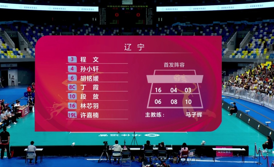 六轮一传 六轮一传