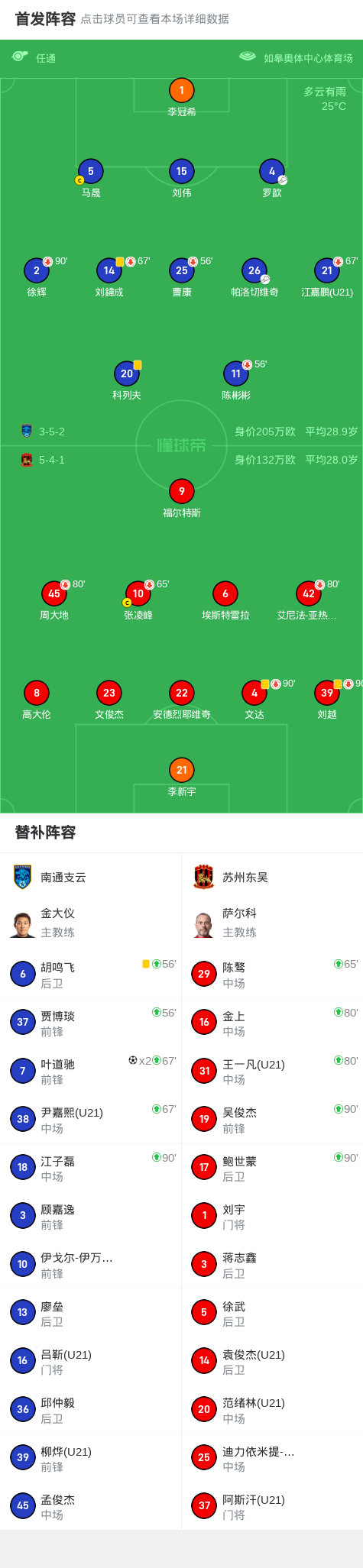 rtd, 比赛中断, ws rtd, 比赛中断, ws