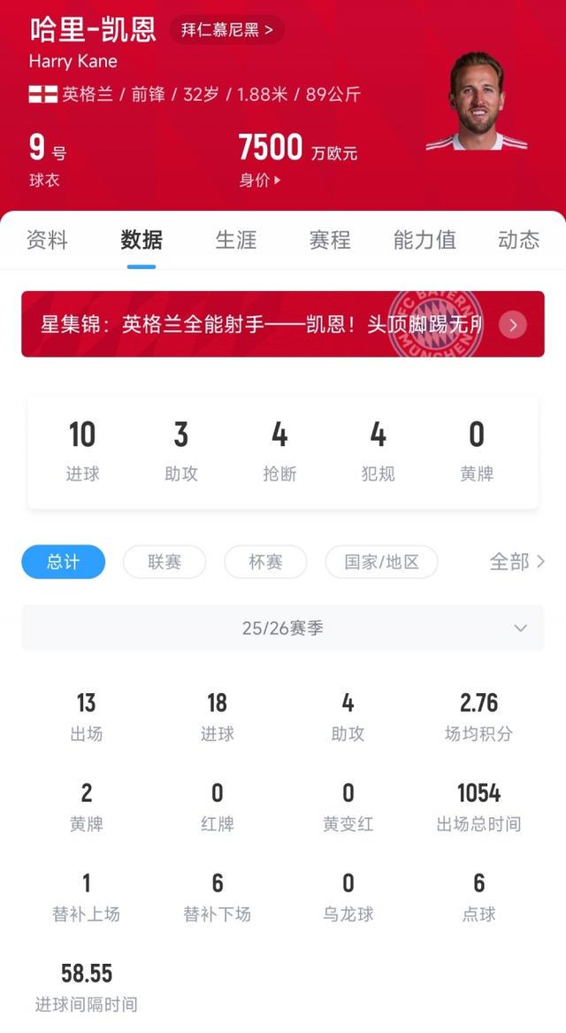 拜仁肯定不, 拜仁前就是 拜仁肯定不, 拜仁前就是