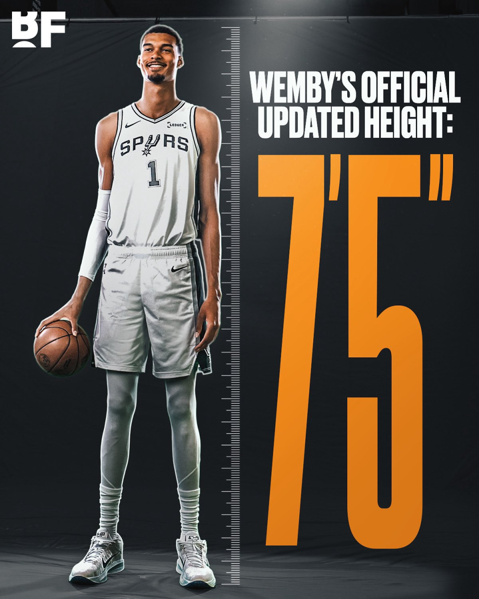 实际身高已, IvB